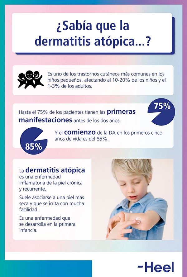 Datos sobre dermatitis atópica - HeelEspaña
