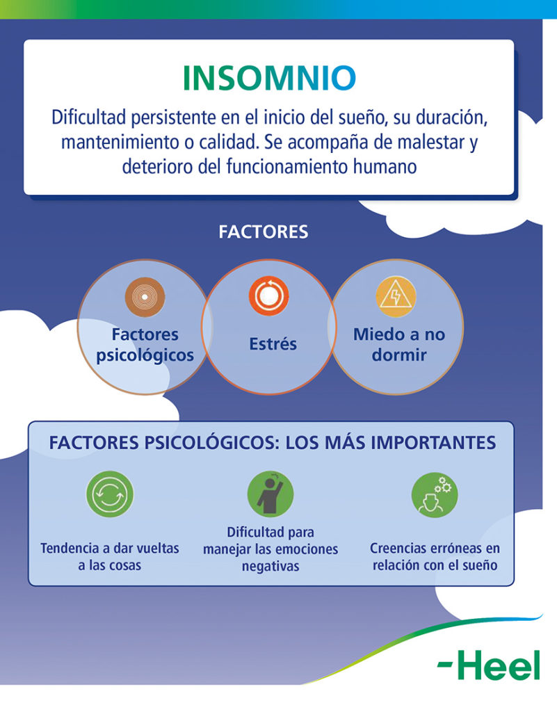 Tratamiento del insomnio: factores insomnio 801x1024 - HeelEspaña