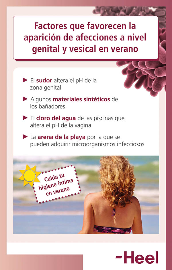 Cuida tu higiene íntima en verano: alteracion higiene intima verano heelprobiotics heelespana - HeelEspaña