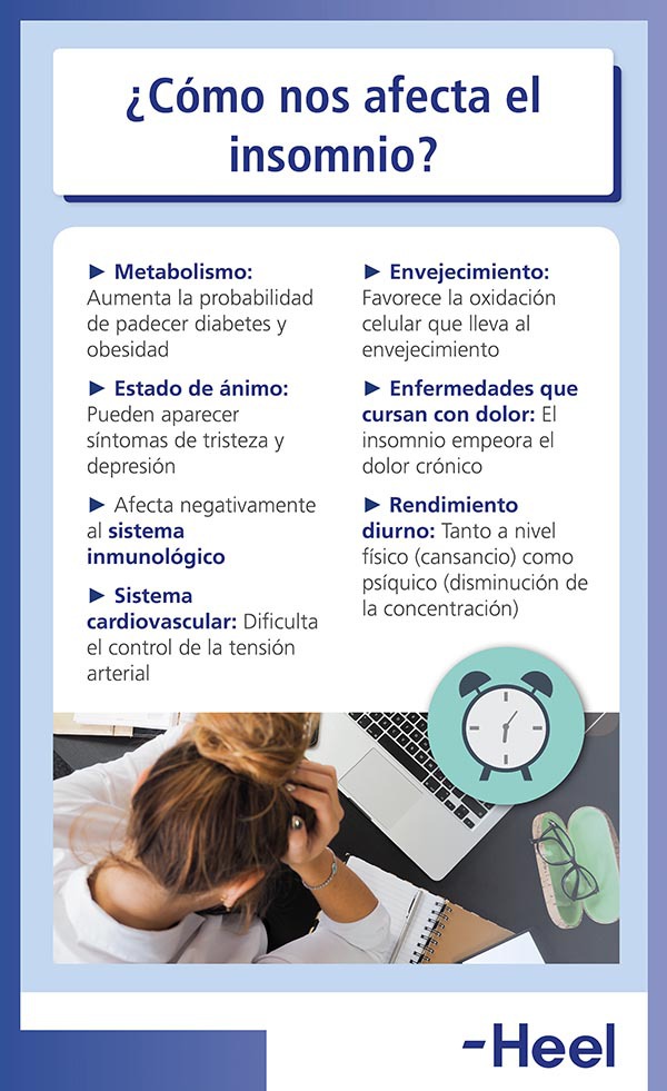 Cómo dormir rápido en 5 pasos: como afecta insomnio heelespana - HeelEspaña
