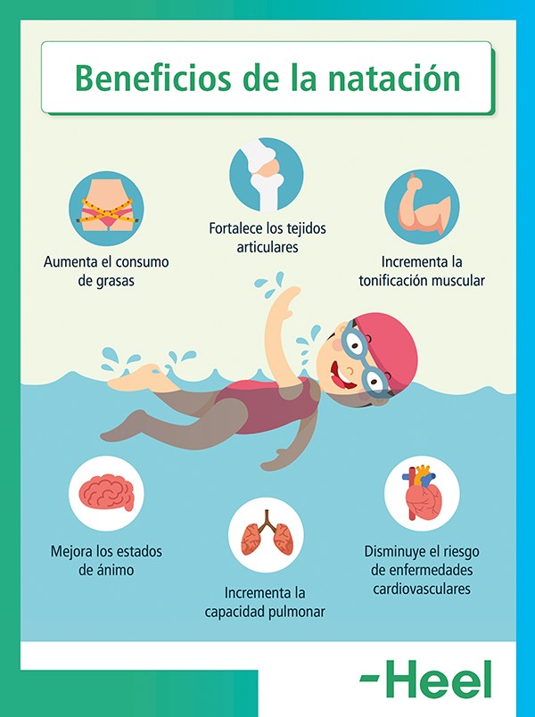 Los beneficios de la natación para la salud: beneficios natacion heelespana - HeelEspaña