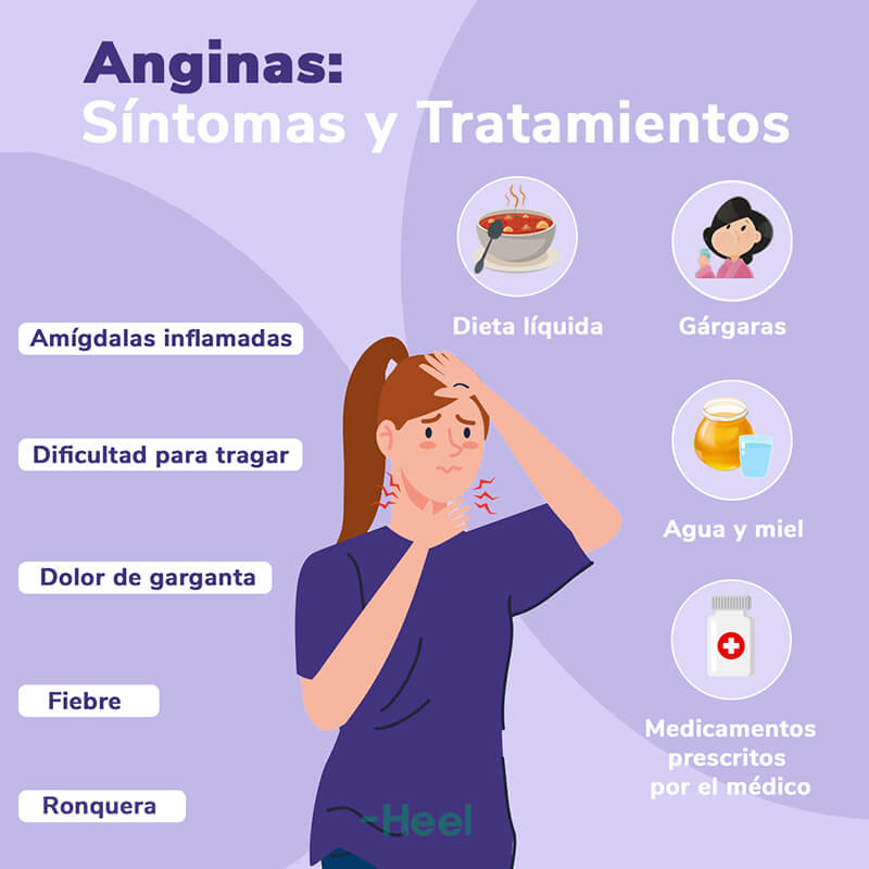 Remedios naturales para aliviar el dolor de garganta: anginas sintomas tratamiento - HeelEspaña