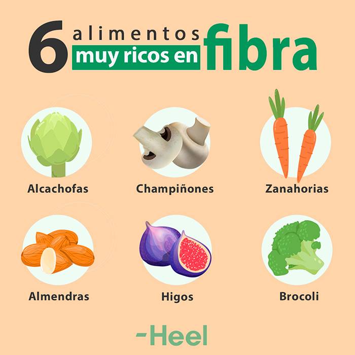 6 factores para mejorar el tránsito intestinal: alimentos ricos fibra - HeelEspaña