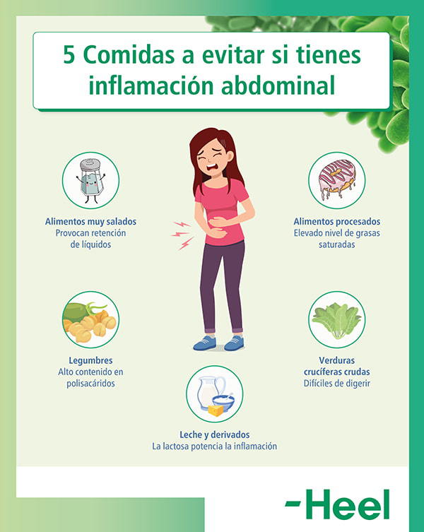 Cómo evitar la inflamación abdominal: inflamacion abdominal - HeelEspaña