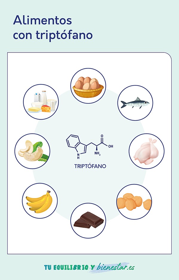 10 alimentos con triptófano, el aminoácido de la felicidad: alimentos triptofano - HeelEspaña