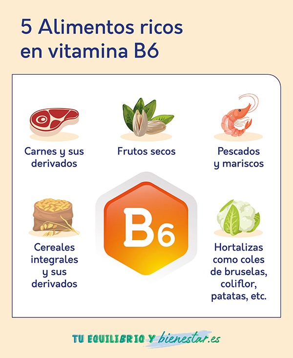 Alimentos con vitaminas del grupo B