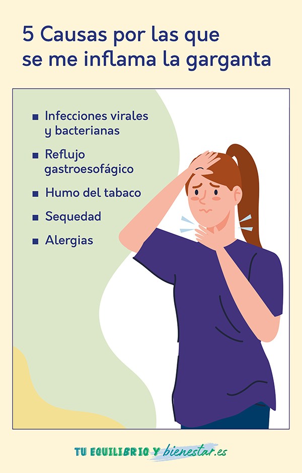Dolor de garganta al tragar | Causas y remedios que alivian: 5 causas inflamacion garganta - HeelEspaña