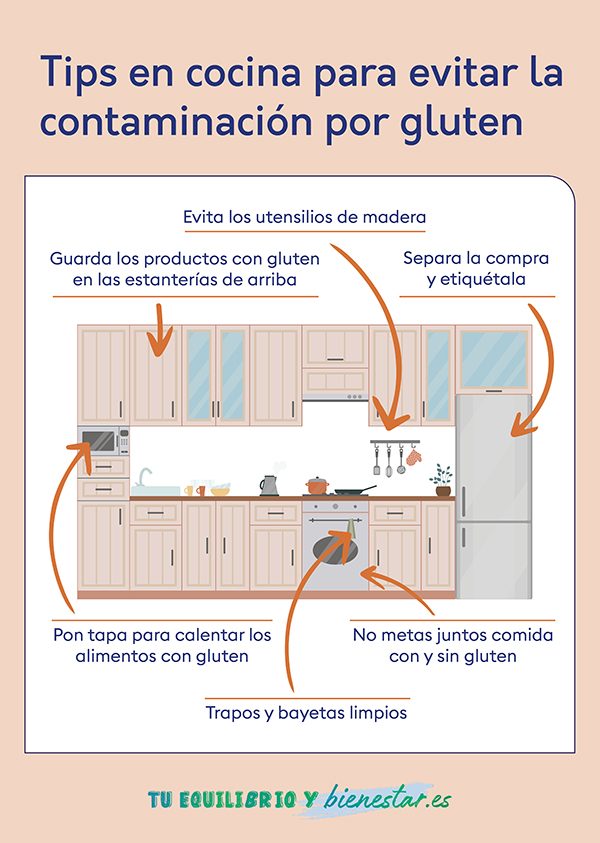 8 consejos para evitar la contaminación por gluten: tips cocina para evitar contaminacion por gluten - HeelEspaña