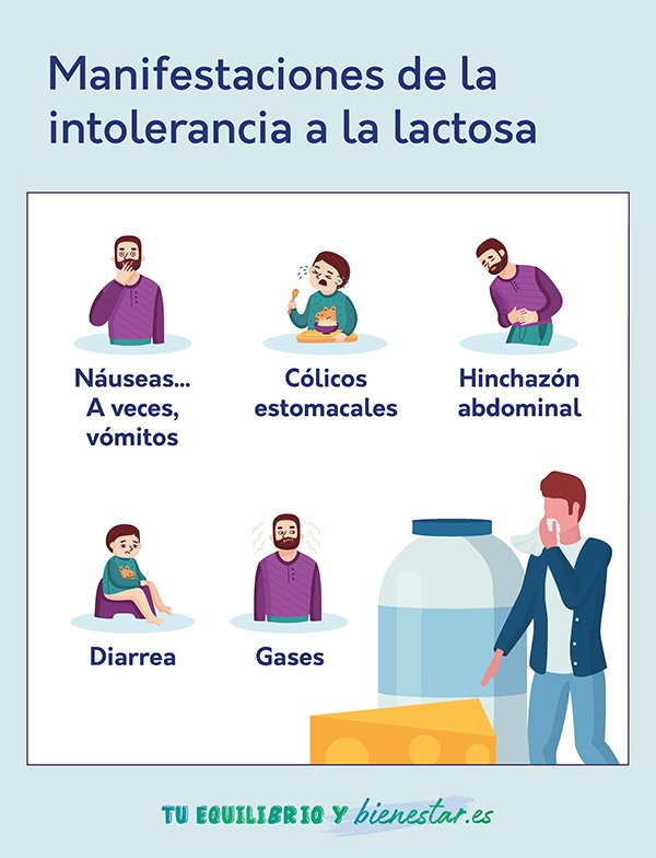 Intolerancia a la lactosa | ¿Cómo y quién puede manifestarla?: manifestaciones intolerancia lactosa - HeelEspaña
