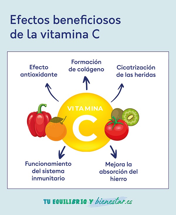 ¿Puede el exceso de vitamina C causar efectos secundarios?: efectos beneficiosos vitamina c  - HeelEspaña
