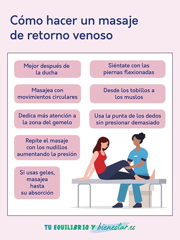 Pesadez de piernas: soluciones para poder descansar mejor: como hacer masaje retorno venoso - HeelEspaña