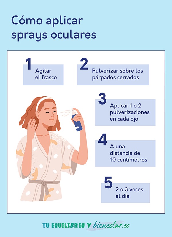 Cómo evitar las molestias causadas por lentillas: como aplicar sprays oculares - HeelEspaña