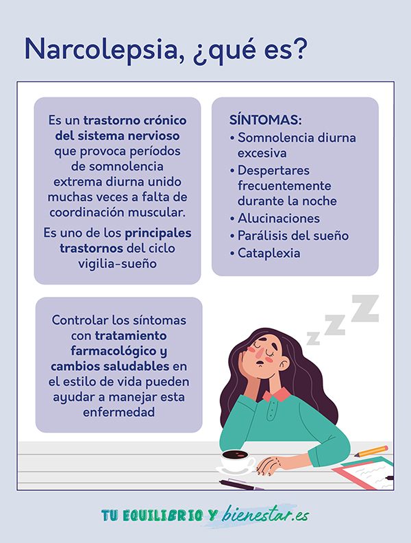 ¿Qué es la narcolepsia y cómo se puede vivir con ella?: narcolepsia - HeelEspaña