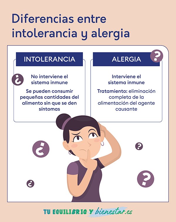 Intolerancia al huevo: ¿cómo detectarla?: diferencias entre intolerancia alergia - HeelEspaña