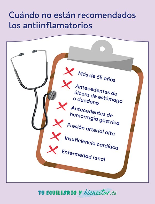 El debate sobre antiinflamatorios: equilibrando los pros y los contras: no estan recomendados antiinflamatorios - HeelEspaña