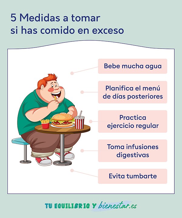 ¿Malestar estomacal después de comer y beber en exceso? Evitarlo: medidas comidas en exceso - HeelEspaña
