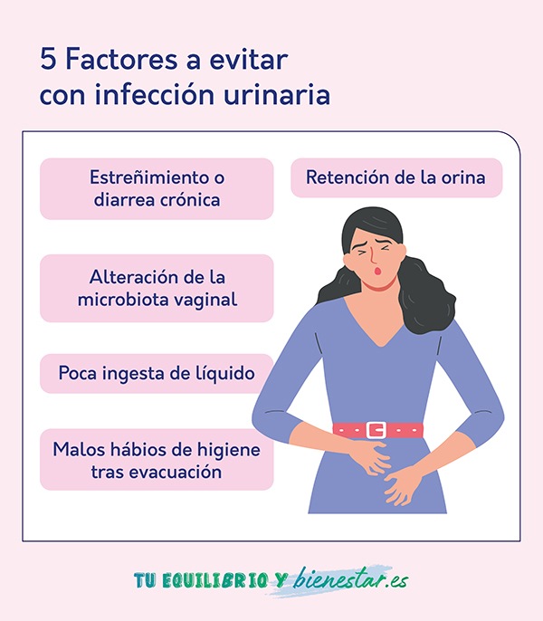 Factores de riesgo para infecciones urinarias en mujeres: 5 factores evitar con infeccion urinaria - HeelEspaña