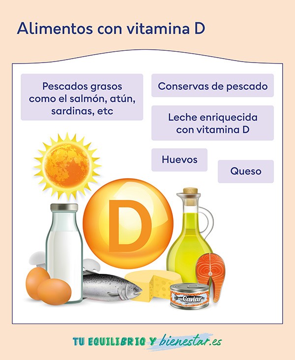 Recomendaciones para mantener los niveles óptimos de vitamina D3: alimentos vitamina D - HeelEspaña